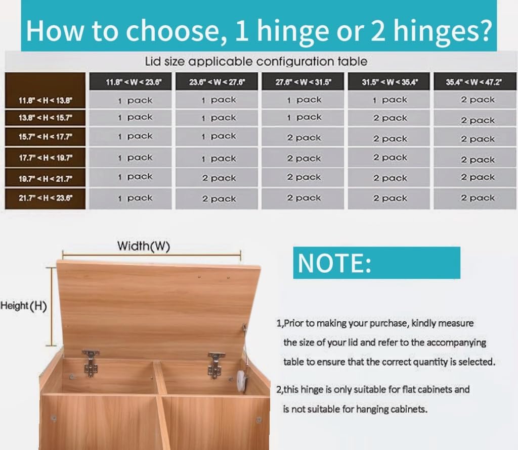 2 Pack Soft Close Toy Box Chest Lid Support Hinges