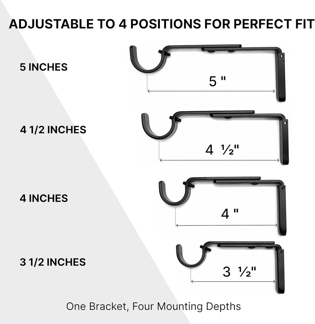 2 Pack Black 5 Inch Extended Magnetic Cover Curtain Rod Brackets